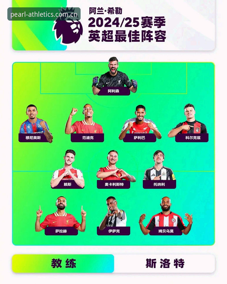 龙珠体育官网入口怎么进 利物浦主帅未来动向完整指南:龙珠体育平台解读斯洛特留任背后数据与策略